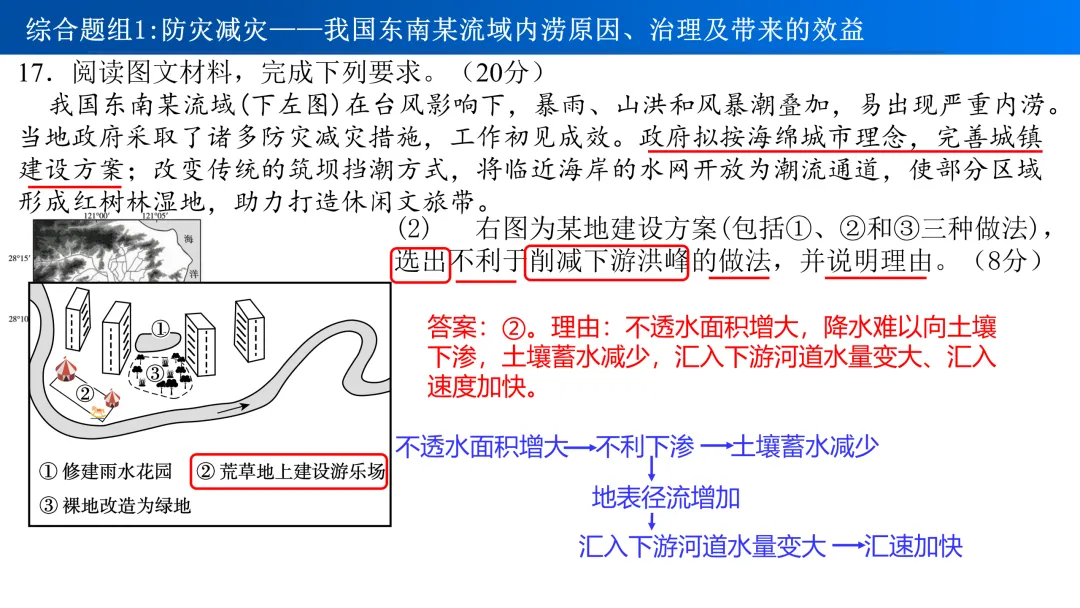 【真题解析29】2025年高考地理试题解析——福建卷 第27张 【真题解析29】2025年高考地理试题解析——福建卷 第27张