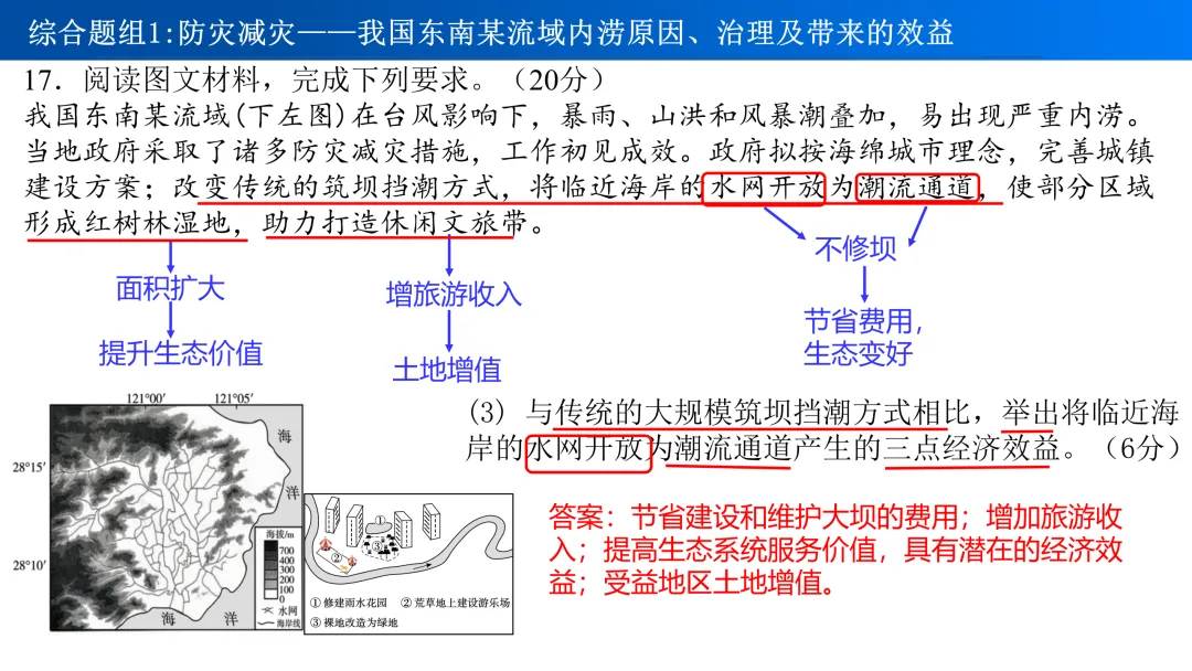 【真题解析29】2025年高考地理试题解析——福建卷 第28张 【真题解析29】2025年高考地理试题解析——福建卷 第28张