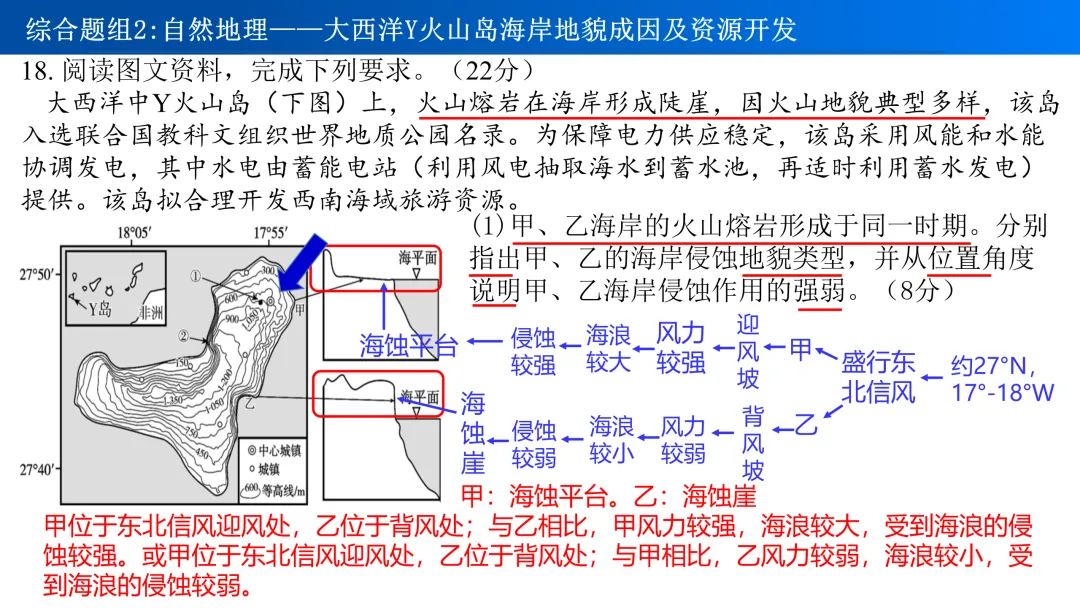 【真题解析29】2025年高考地理试题解析——福建卷 第29张 【真题解析29】2025年高考地理试题解析——福建卷 第29张