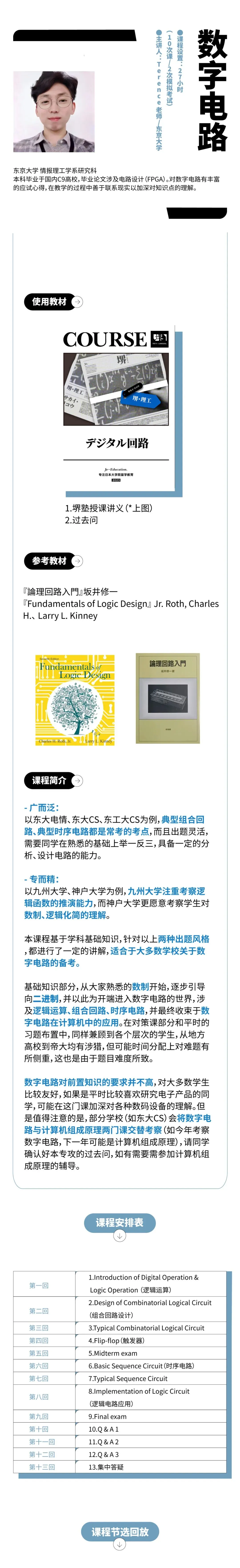 本周真题丨电子电气丨东京工业大学情报工学-数字电路丨中文解读/考点/解题思路/答案/难易点评 第16张 本周真题丨电子电气丨东京工业大学情报工学-数字电路丨中文解读/考点/解题思路/答案/难易点评 第16张