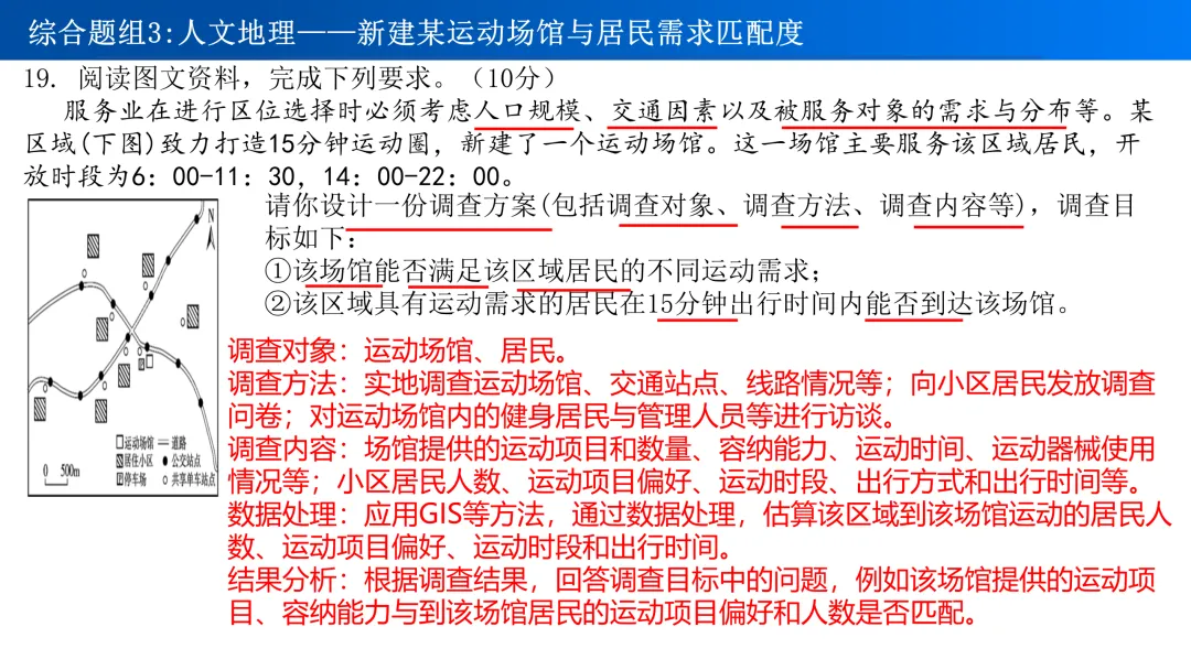 【真题解析29】2025年高考地理试题解析——福建卷 第34张 【真题解析29】2025年高考地理试题解析——福建卷 第34张