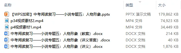中考复习 | 中考语文小说阅读理解专题五:人物形象 第5张 中考复习 | 中考语文小说阅读理解专题五:人物形象 第5张