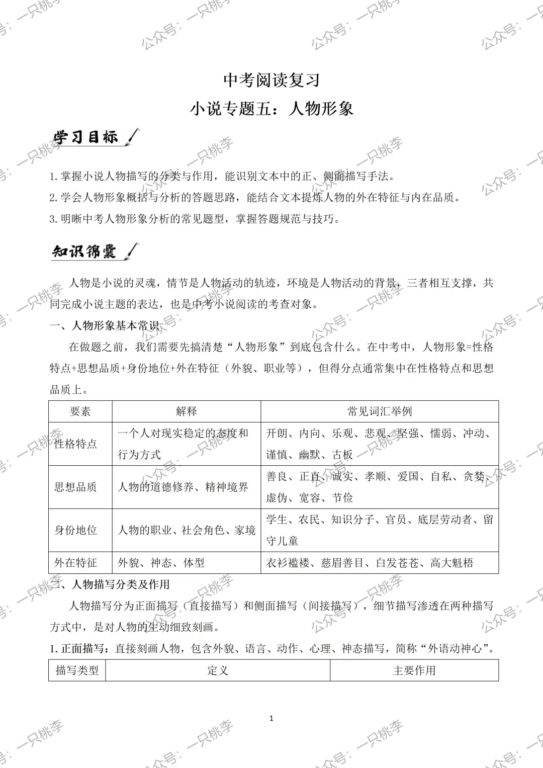 中考复习 | 中考语文小说阅读理解专题五:人物形象 第17张 中考复习 | 中考语文小说阅读理解专题五:人物形象 第17张