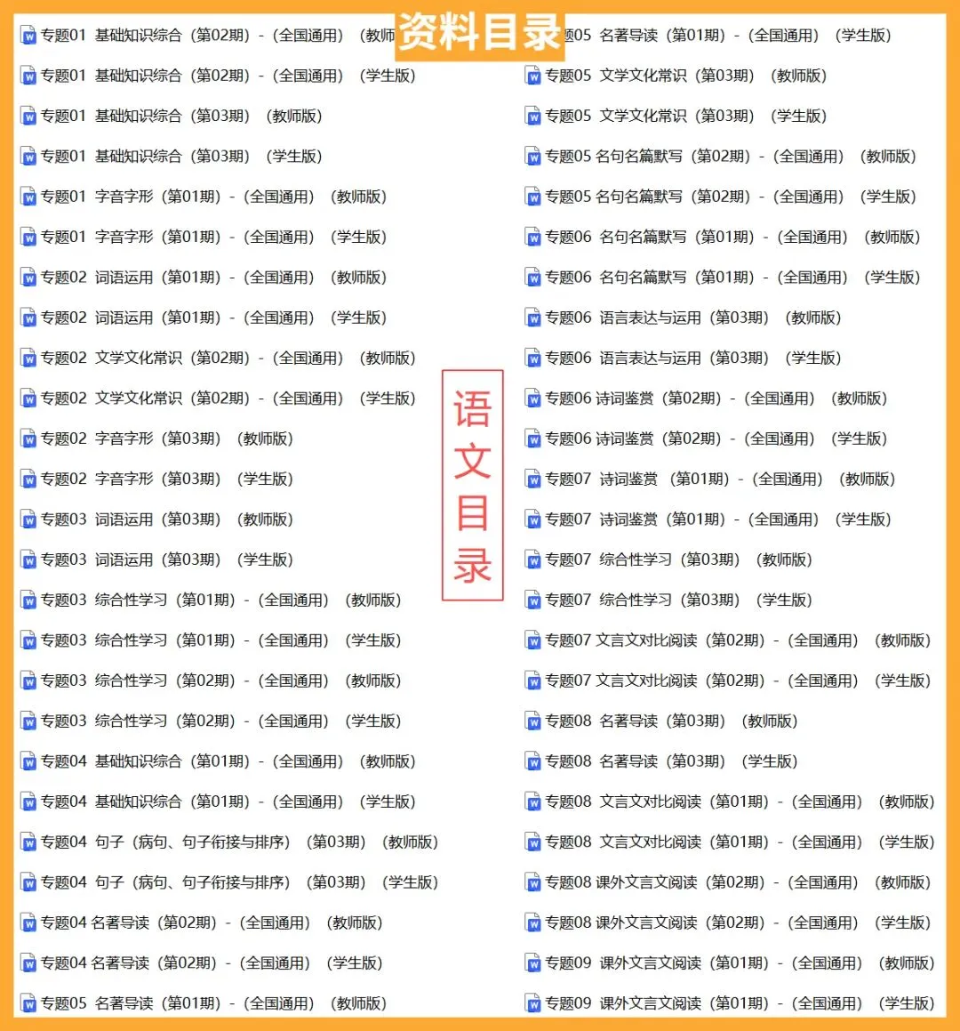 全国各地中考真题分类汇编(2023-2025)-CZ007 第3张
