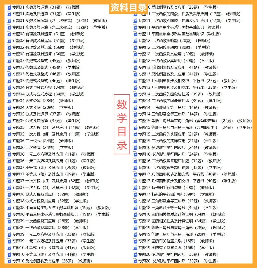 全国各地中考真题分类汇编(2023-2025)-CZ007 第5张