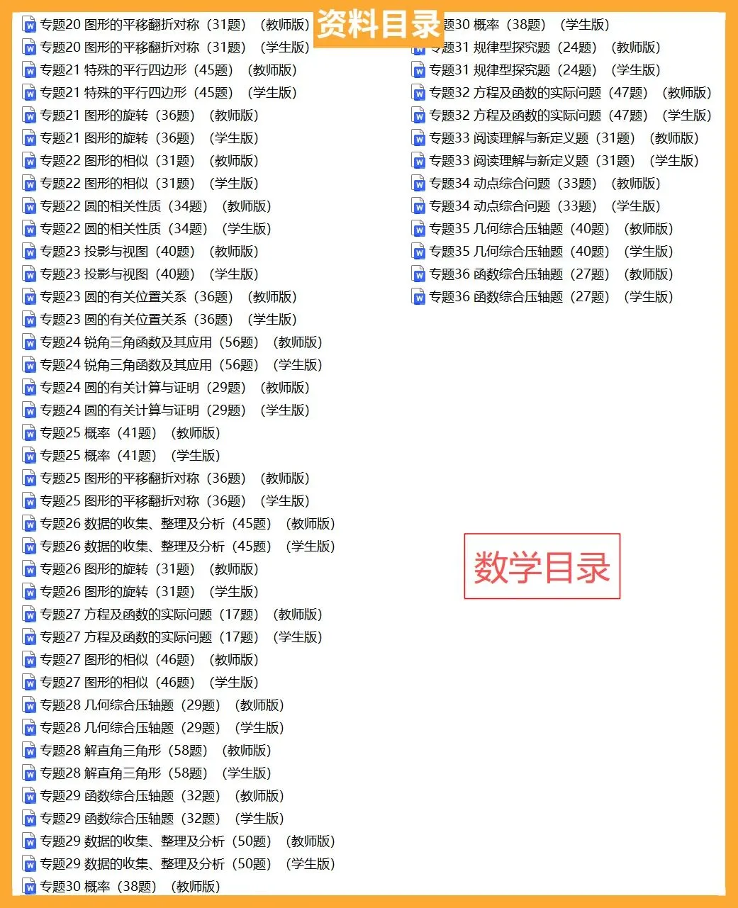 全国各地中考真题分类汇编(2023-2025)-CZ007 第6张