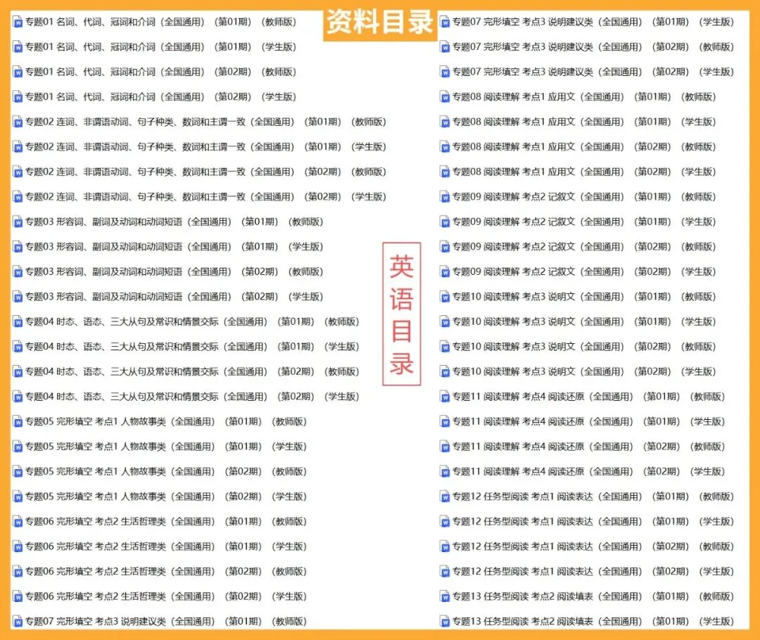 全国各地中考真题分类汇编(2023-2025)-CZ007 第7张