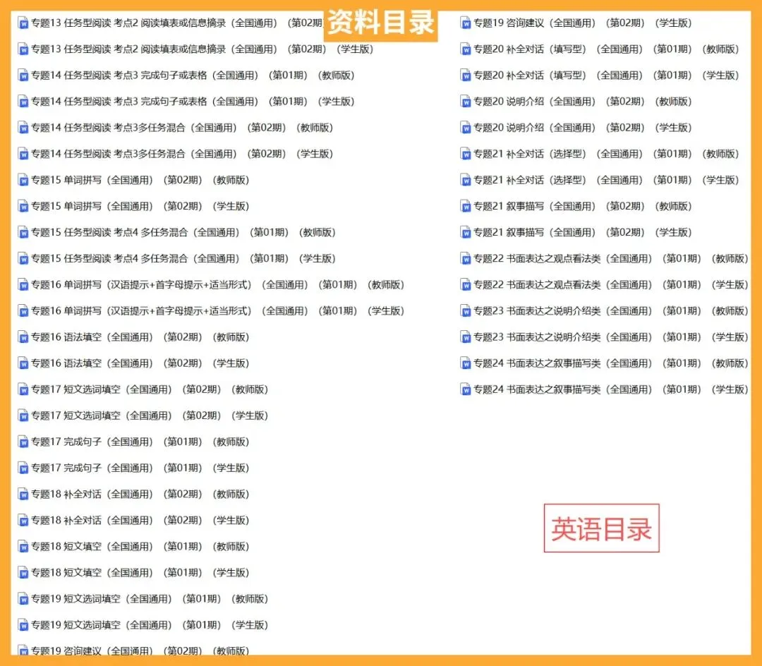 全国各地中考真题分类汇编(2023-2025)-CZ007 第8张