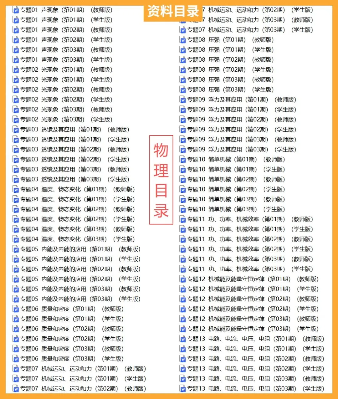 全国各地中考真题分类汇编(2023-2025)-CZ007 第9张