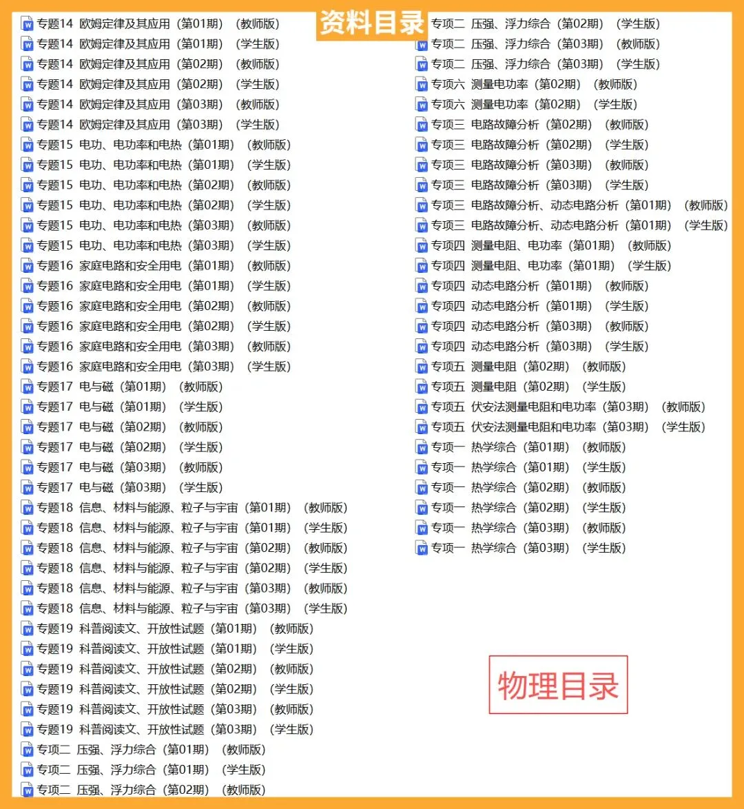全国各地中考真题分类汇编(2023-2025)-CZ007 第10张