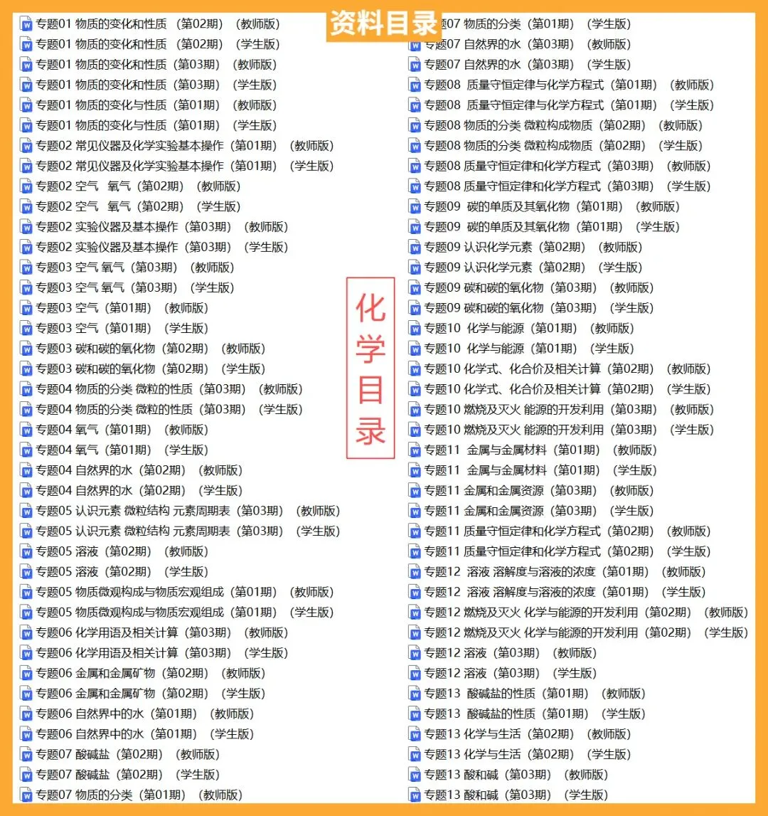 全国各地中考真题分类汇编(2023-2025)-CZ007 第11张