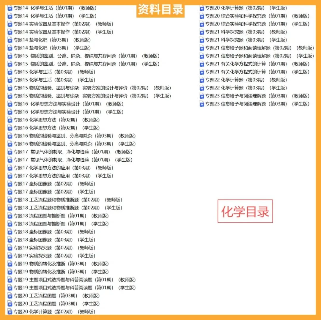 全国各地中考真题分类汇编(2023-2025)-CZ007 第12张