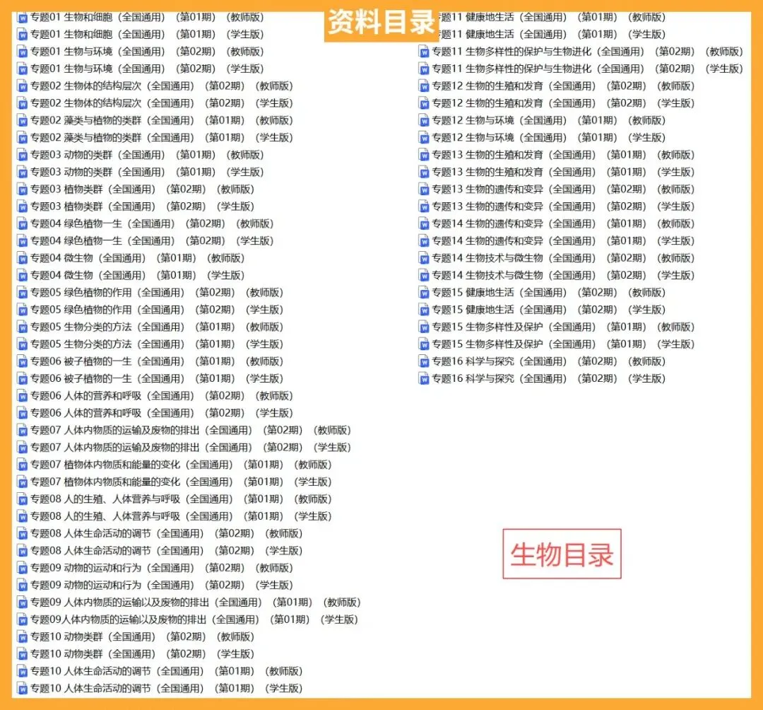 全国各地中考真题分类汇编(2023-2025)-CZ007 第14张