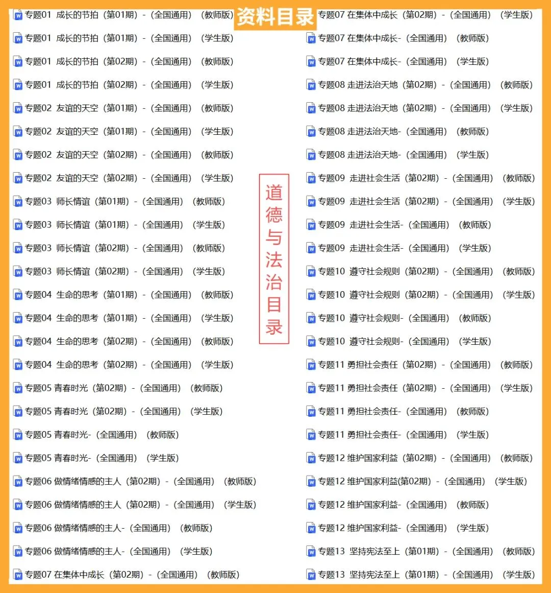 全国各地中考真题分类汇编(2023-2025)-CZ007 第15张