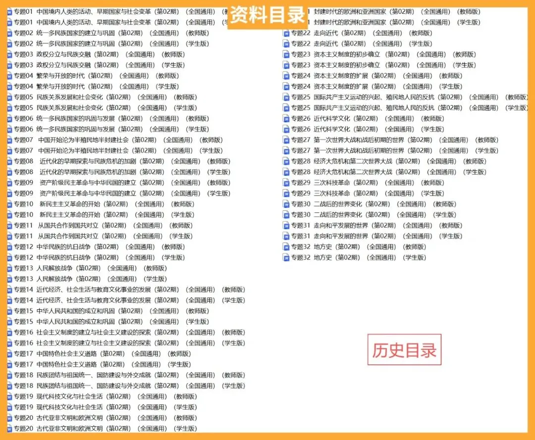 全国各地中考真题分类汇编(2023-2025)-CZ007 第17张