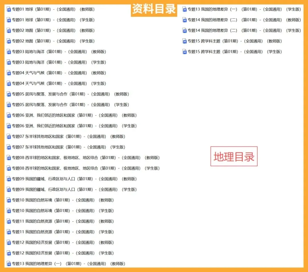 全国各地中考真题分类汇编(2023-2025)-CZ007 第19张