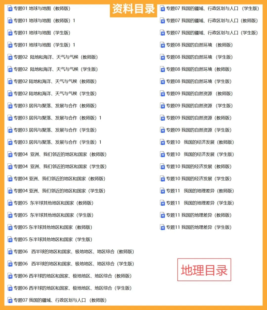 全国各地中考真题分类汇编(2023-2025)-CZ007 第20张