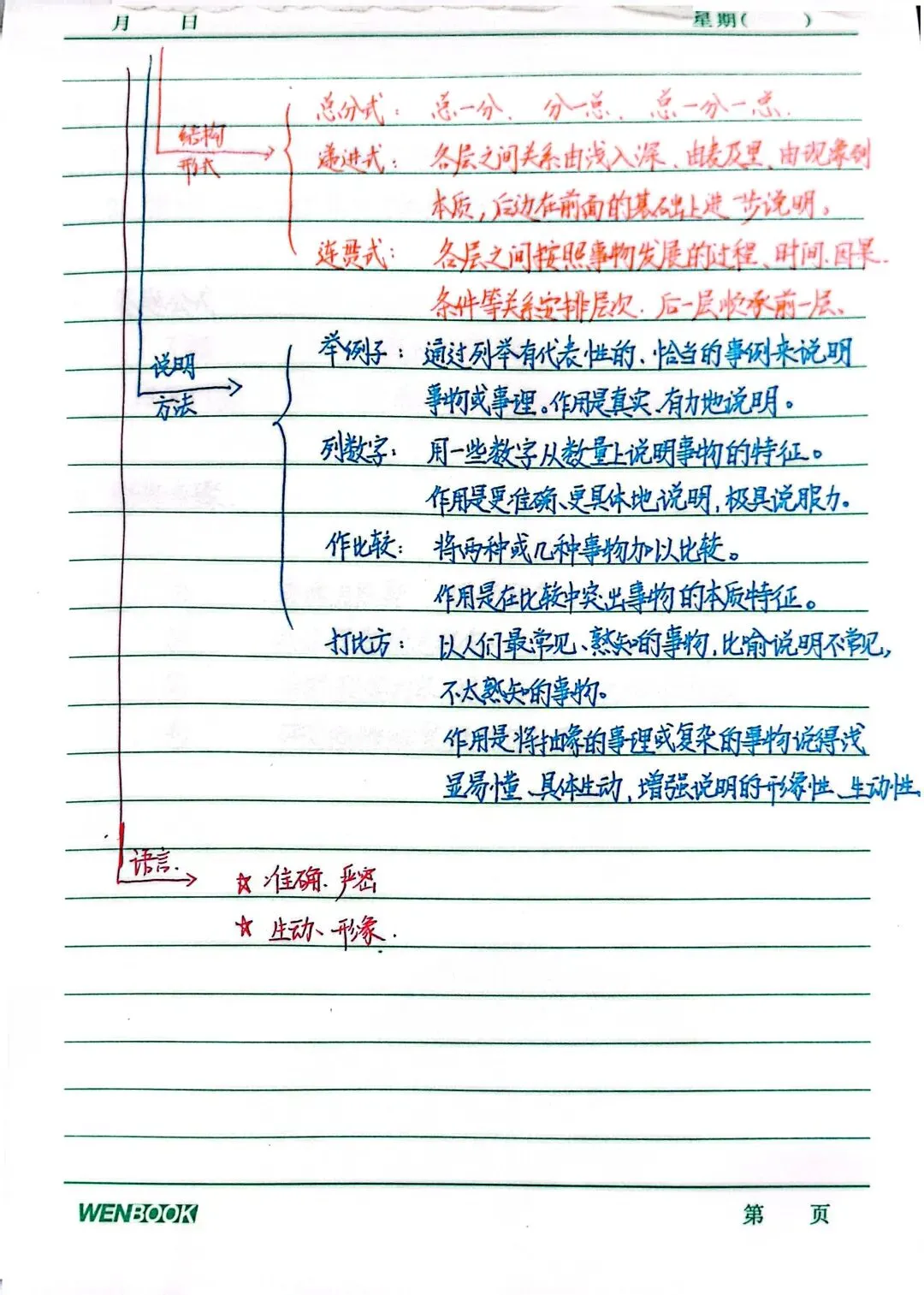 三下 三四单元阅读答题技巧及真题演练 第8张