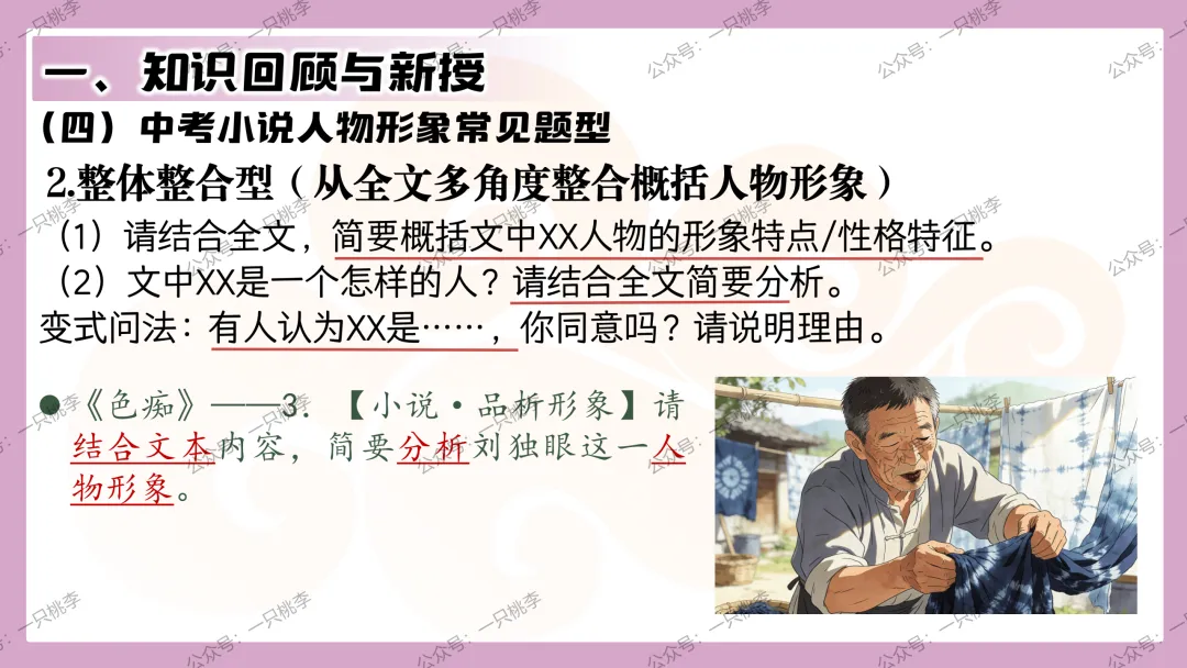 中考复习 | 中考语文小说阅读理解专题五:人物形象 第40张 中考复习 | 中考语文小说阅读理解专题五:人物形象 第40张