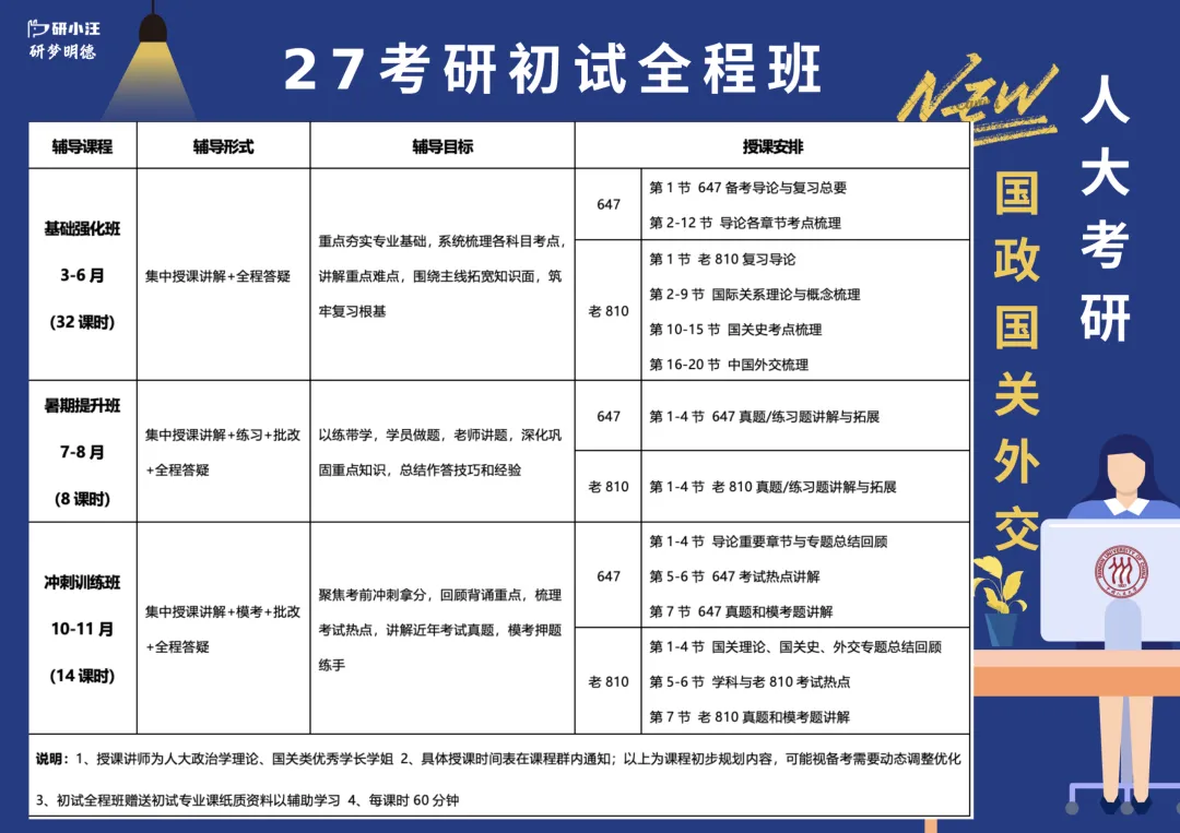 26人大考研真题评析与复盘:647政治学基础原理 第2张