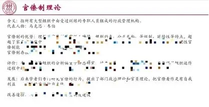 26人大考研真题评析与复盘:647政治学基础原理 第5张