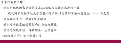 26人大考研真题评析与复盘:647政治学基础原理 第14张