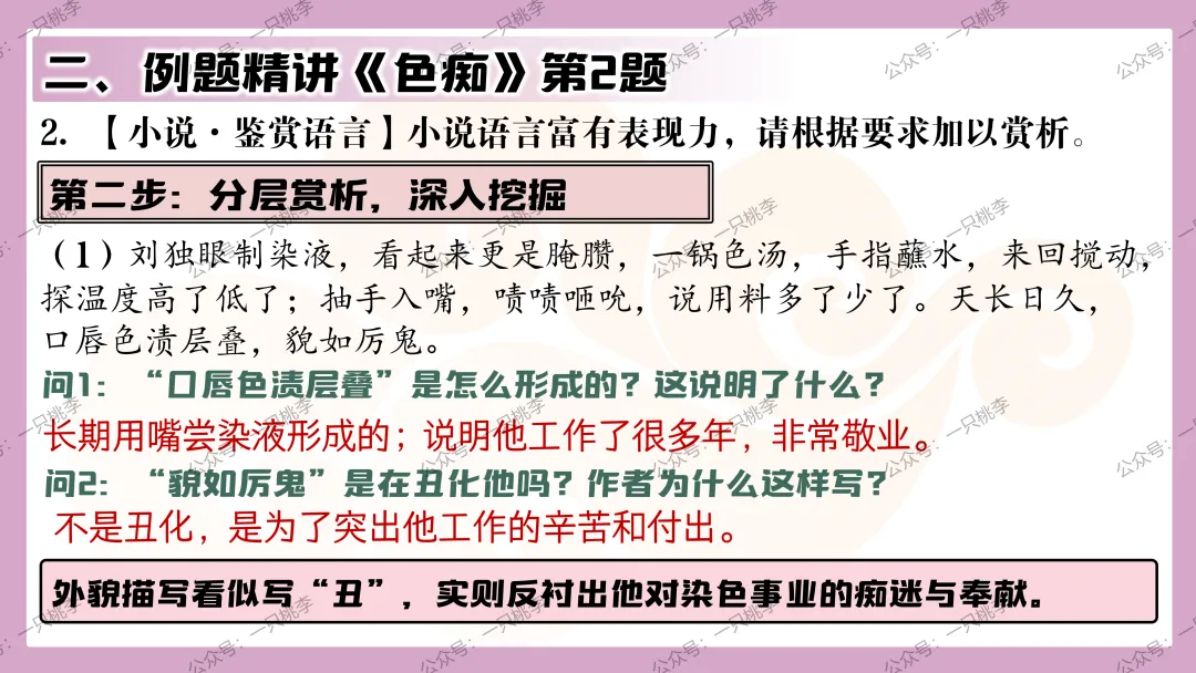 中考复习 | 中考语文小说阅读理解专题五:人物形象 第55张 中考复习 | 中考语文小说阅读理解专题五:人物形象 第55张