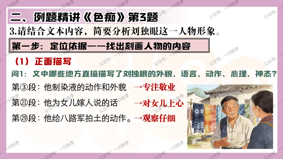 中考复习 | 中考语文小说阅读理解专题五:人物形象 第60张 中考复习 | 中考语文小说阅读理解专题五:人物形象 第60张