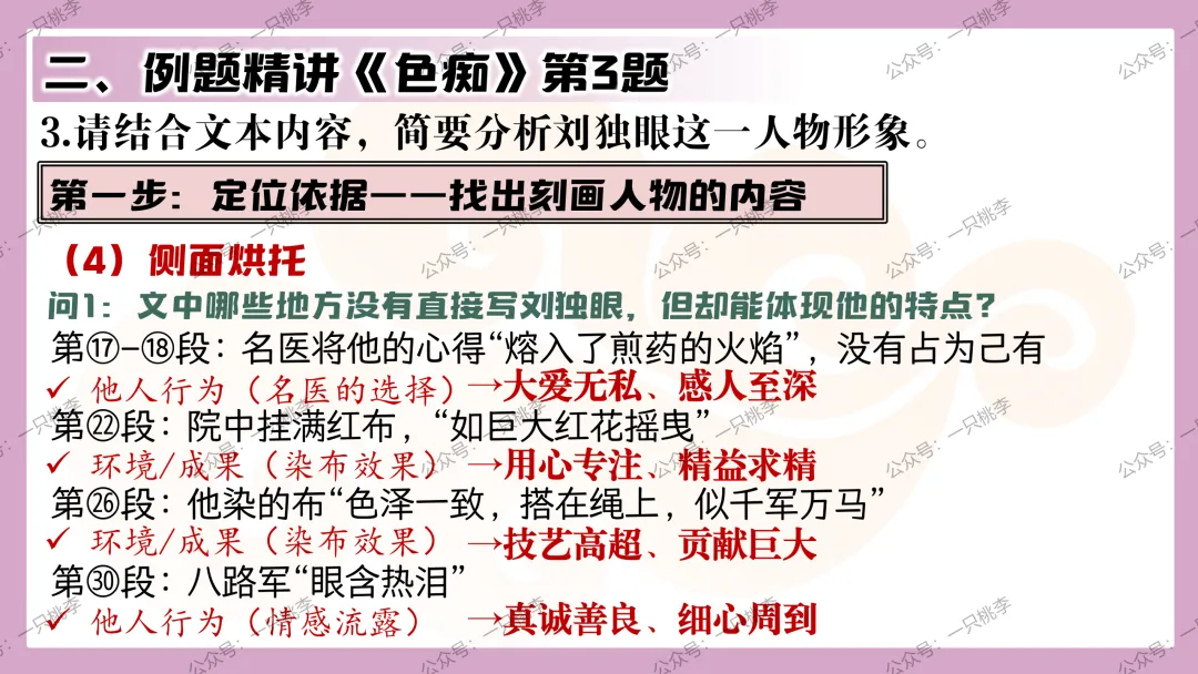中考复习 | 中考语文小说阅读理解专题五:人物形象 第63张 中考复习 | 中考语文小说阅读理解专题五:人物形象 第63张