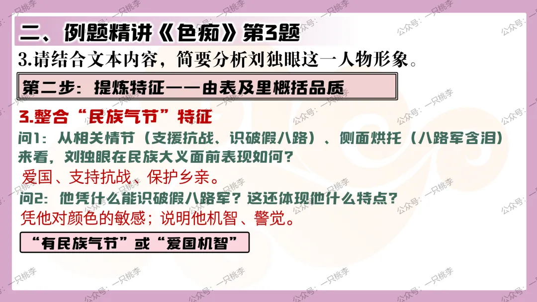 中考复习 | 中考语文小说阅读理解专题五:人物形象 第66张 中考复习 | 中考语文小说阅读理解专题五:人物形象 第66张