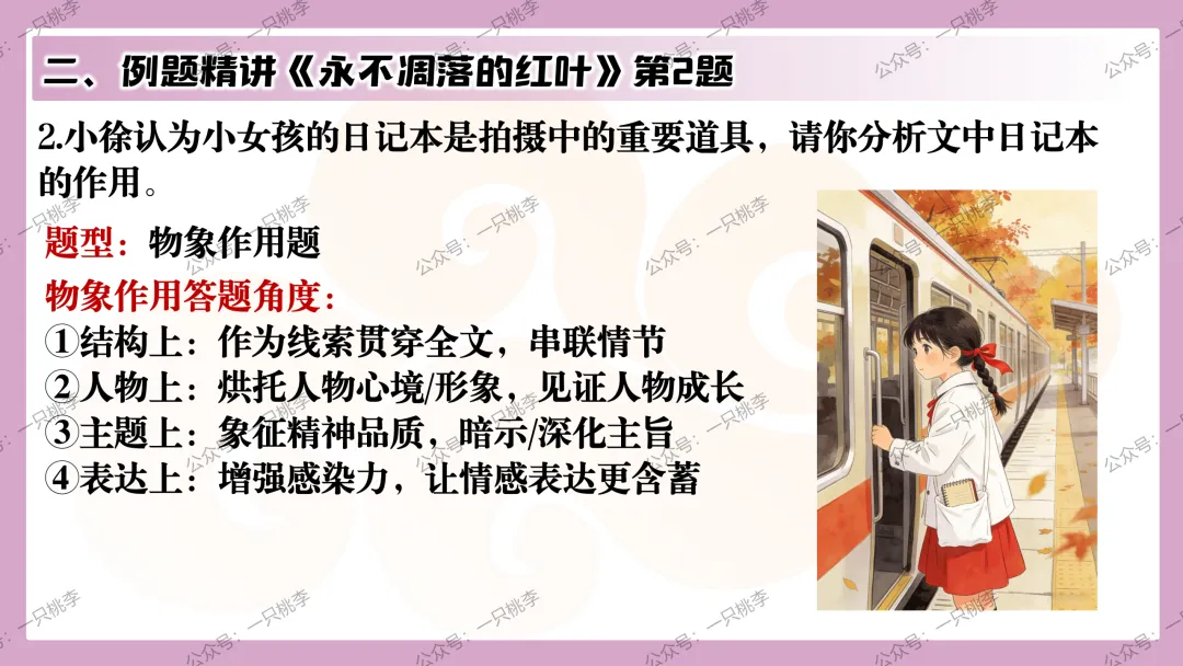 中考复习 | 中考语文小说阅读理解专题五:人物形象 第70张 中考复习 | 中考语文小说阅读理解专题五:人物形象 第70张