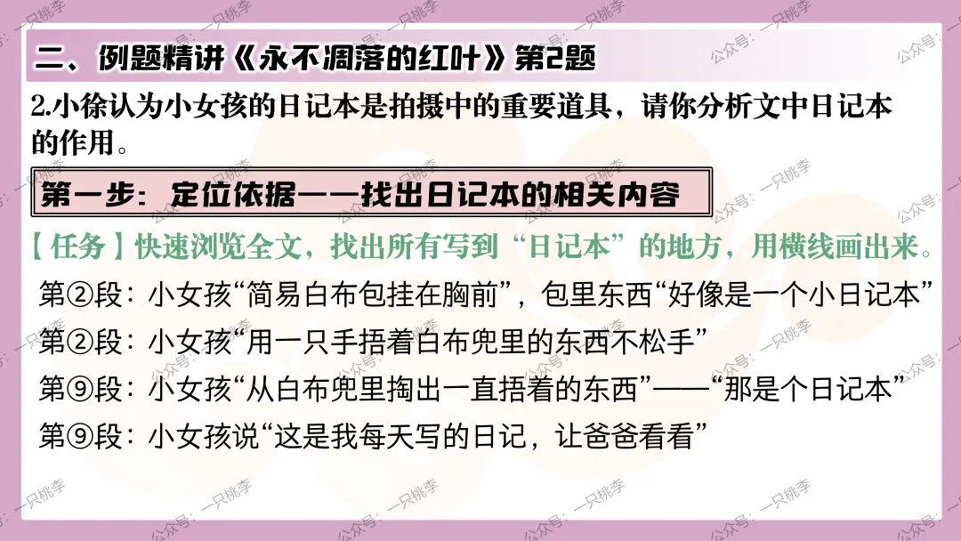 中考复习 | 中考语文小说阅读理解专题五:人物形象 第71张 中考复习 | 中考语文小说阅读理解专题五:人物形象 第71张