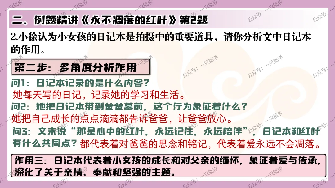 中考复习 | 中考语文小说阅读理解专题五:人物形象 第74张 中考复习 | 中考语文小说阅读理解专题五:人物形象 第74张