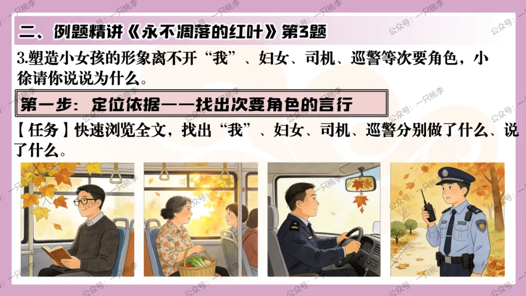 中考复习 | 中考语文小说阅读理解专题五:人物形象 第75张 中考复习 | 中考语文小说阅读理解专题五:人物形象 第75张