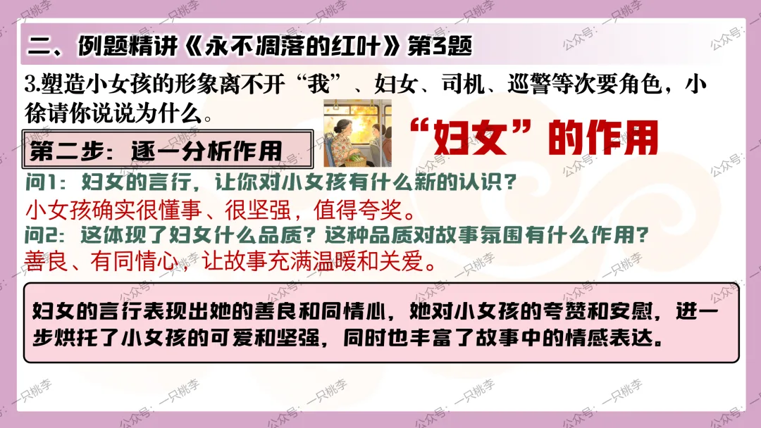 中考复习 | 中考语文小说阅读理解专题五:人物形象 第78张 中考复习 | 中考语文小说阅读理解专题五:人物形象 第78张