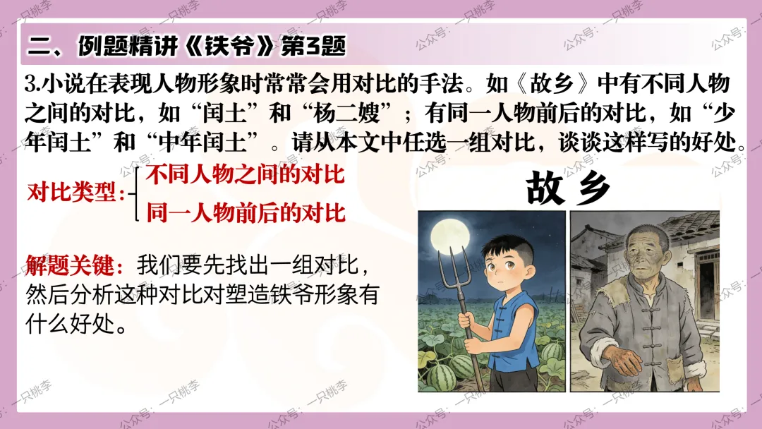 中考复习 | 中考语文小说阅读理解专题五:人物形象 第84张 中考复习 | 中考语文小说阅读理解专题五:人物形象 第84张