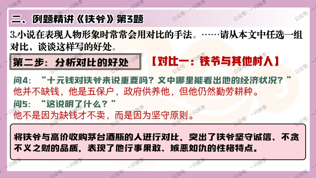 中考复习 | 中考语文小说阅读理解专题五:人物形象 第87张 中考复习 | 中考语文小说阅读理解专题五:人物形象 第87张