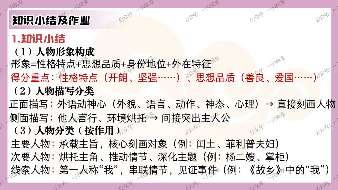 中考复习 | 中考语文小说阅读理解专题五:人物形象 第92张 中考复习 | 中考语文小说阅读理解专题五:人物形象 第92张