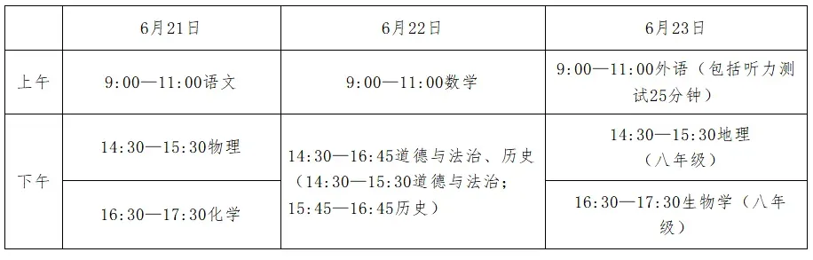 通知:中考时间确定! 第3张