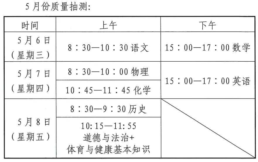 【中考资讯】新增龙岩!2026年福建各地市二检考试时间出炉! 第5张