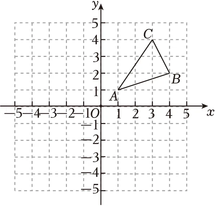 2026年安徽合肥市肥东县中考数学一模试卷 第25张
