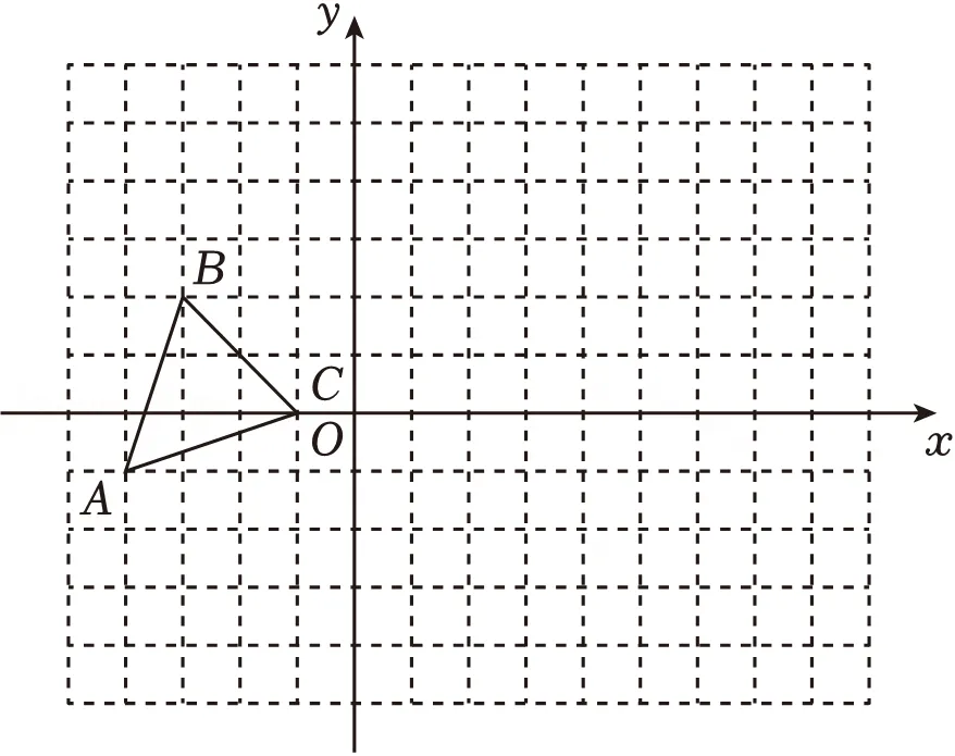 2026年安徽省阜阳市颍上中考数学一模试卷 第15张