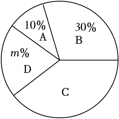 2026年安徽合肥市肥东县中考数学一模试卷 第30张