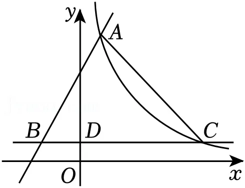 2026年安徽省阜阳市颍上中考数学一模试卷 第17张