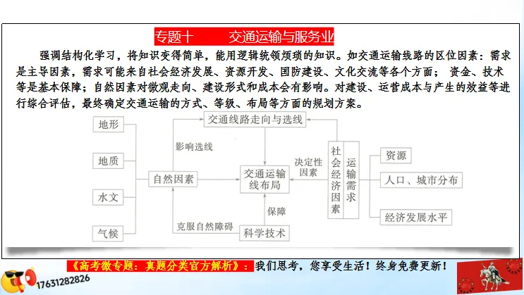 微专题《高考真题分类官方解析》:服务业 第12张 微专题《高考真题分类官方解析》:服务业 第12张