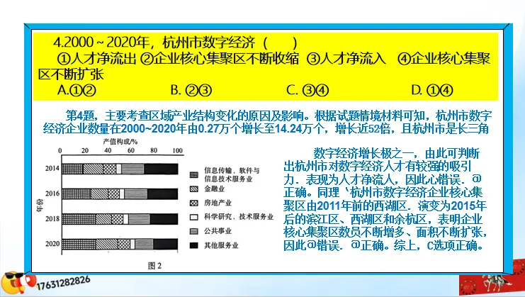 微专题《高考真题分类官方解析》:服务业 第29张 微专题《高考真题分类官方解析》:服务业 第29张