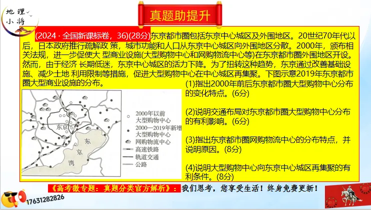 微专题《高考真题分类官方解析》:服务业 第62张 微专题《高考真题分类官方解析》:服务业 第62张