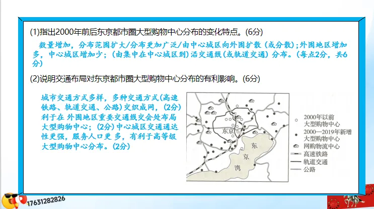微专题《高考真题分类官方解析》:服务业 第64张 微专题《高考真题分类官方解析》:服务业 第64张