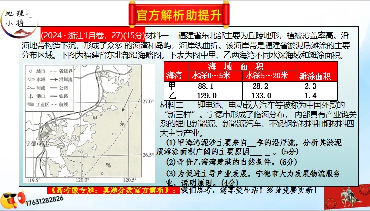 微专题《高考真题分类官方解析》:服务业 第67张 微专题《高考真题分类官方解析》:服务业 第67张