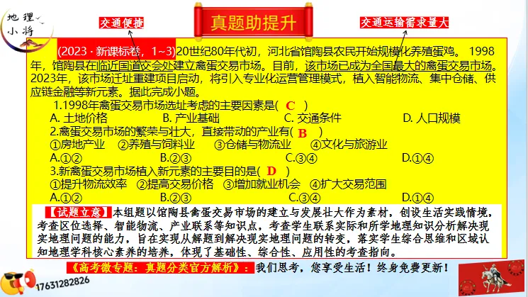 微专题《高考真题分类官方解析》:服务业 第70张 微专题《高考真题分类官方解析》:服务业 第70张